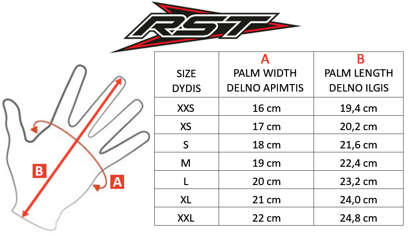 RST dydžių lentelė