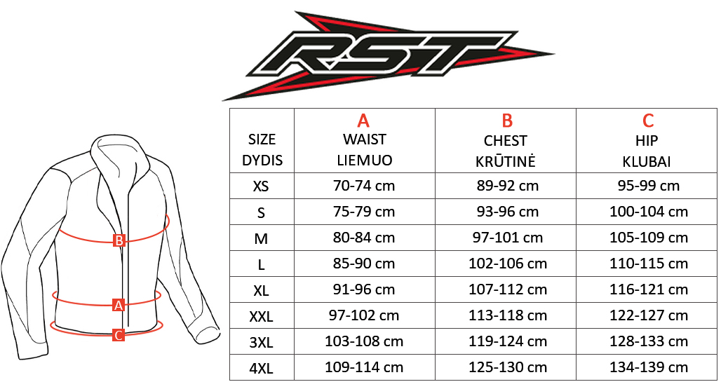 RST dydžių lentelė