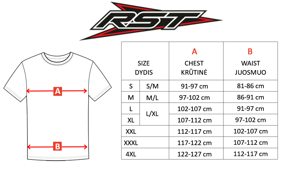 RST dydžių lentelė