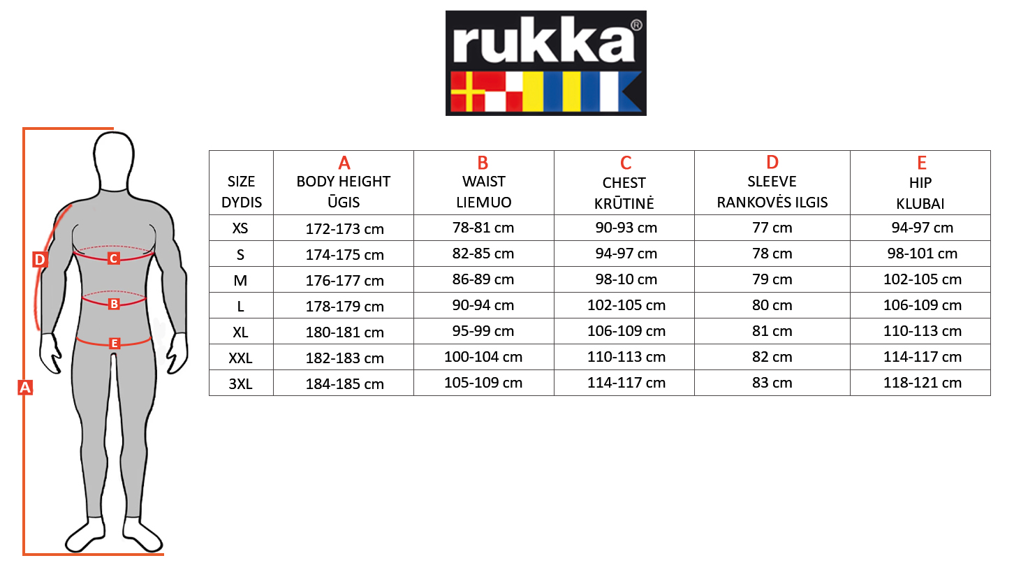 RUKKA dydžių lentelė