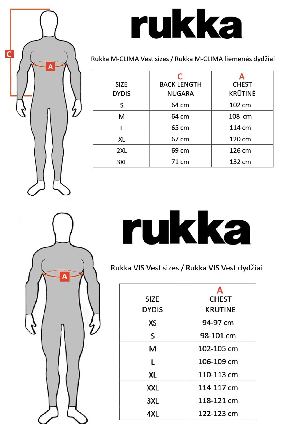 RUKKA dydžių lentelė