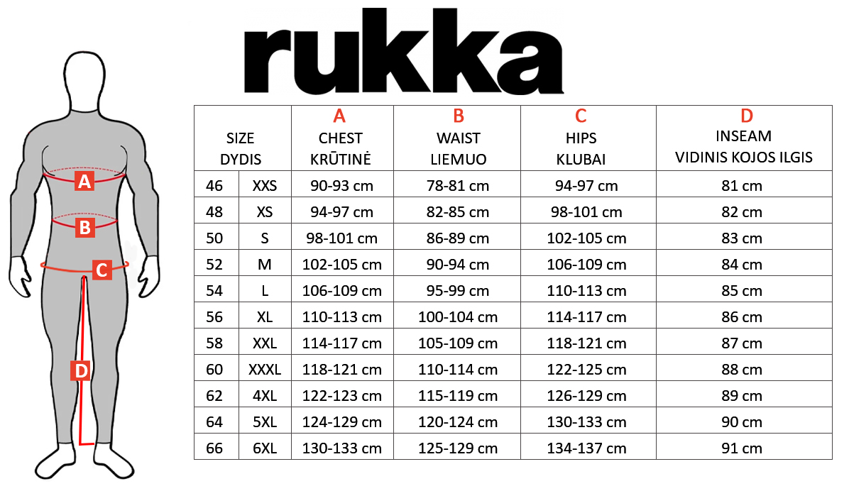 RUKKA dydžių lentelė