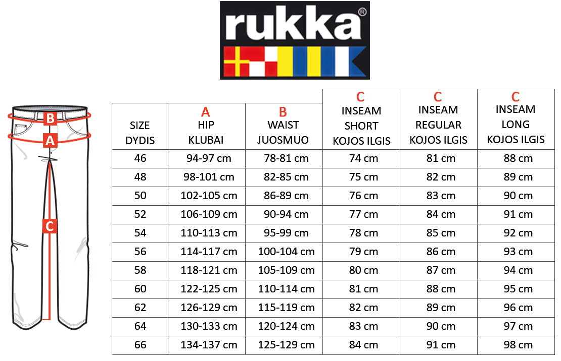 RUKKA dydžių lentelė