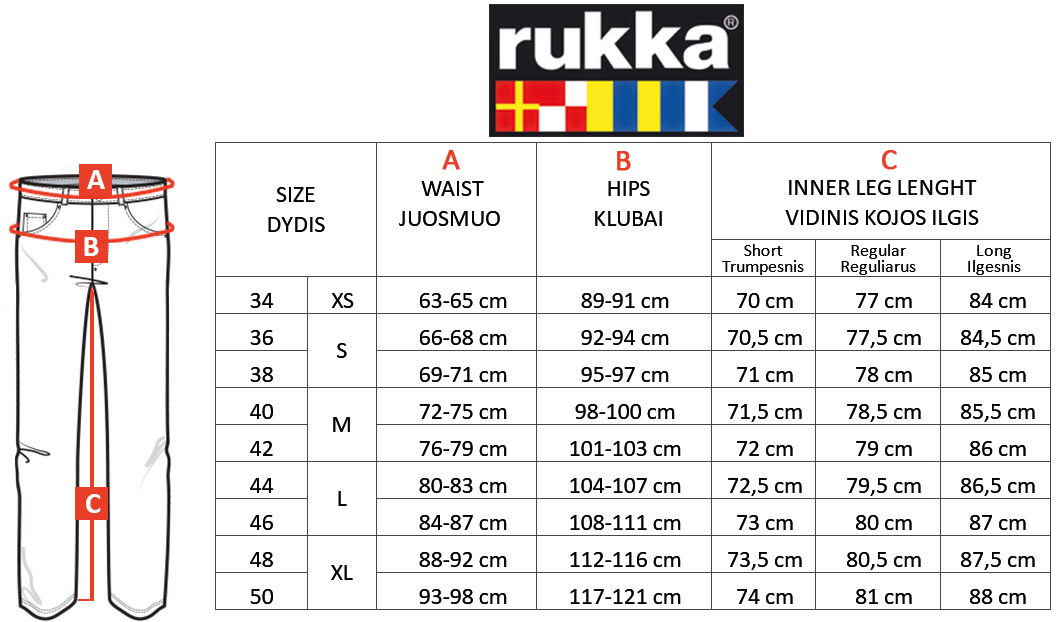 RUKKA dydžių lentelė