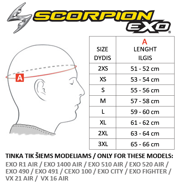 SCORPION dydžių lentelė