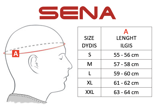 SENA dydžių lentelė