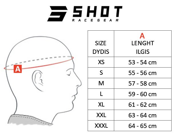 SHOT dydžių lentelė