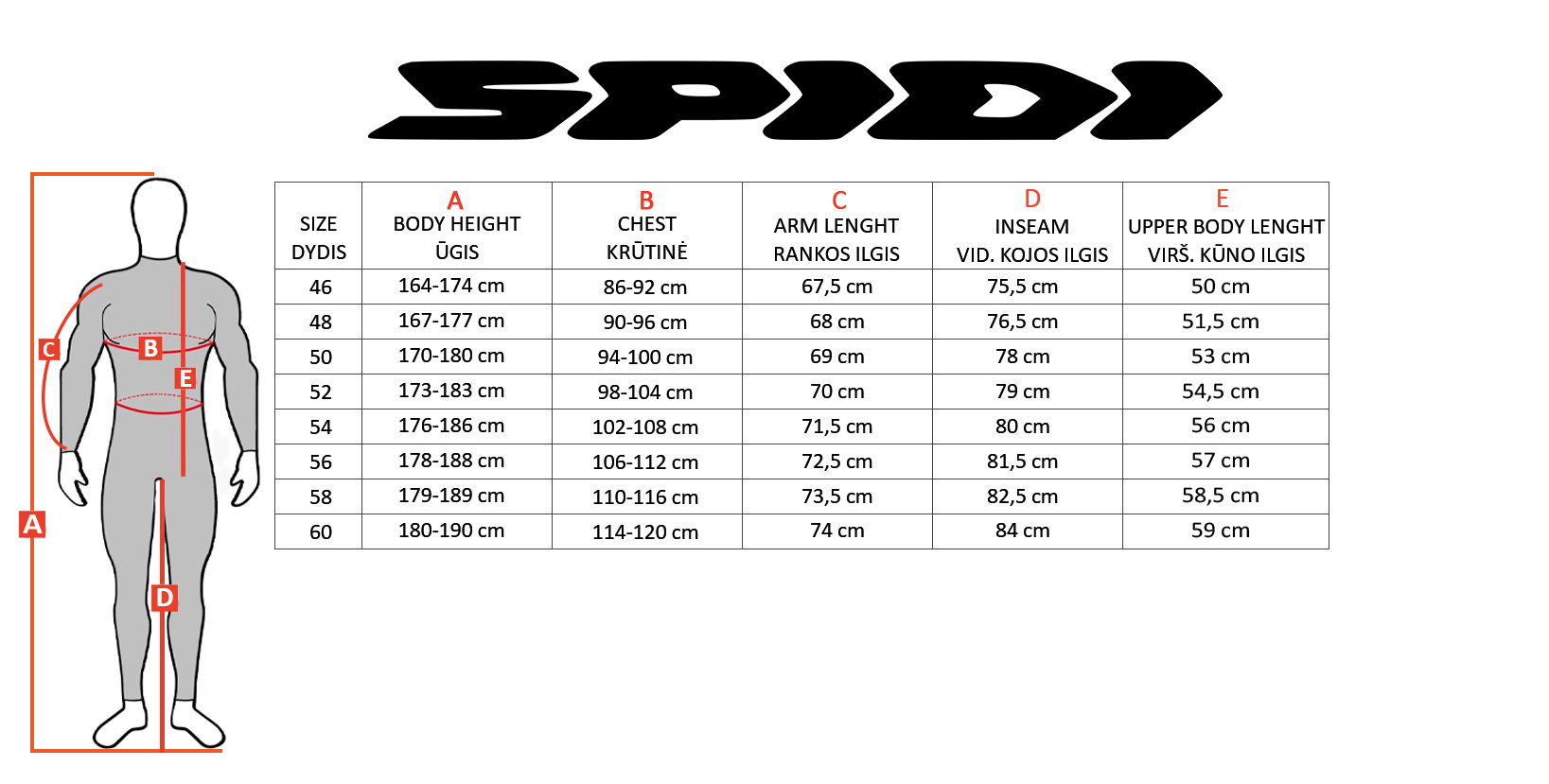 SPIDI size table