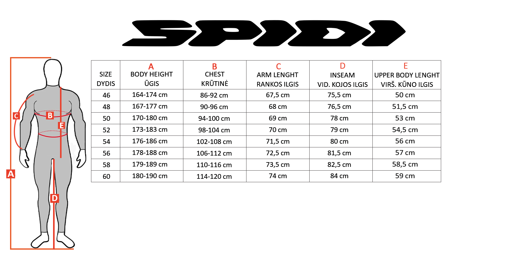 SPIDI dydžių lentelė