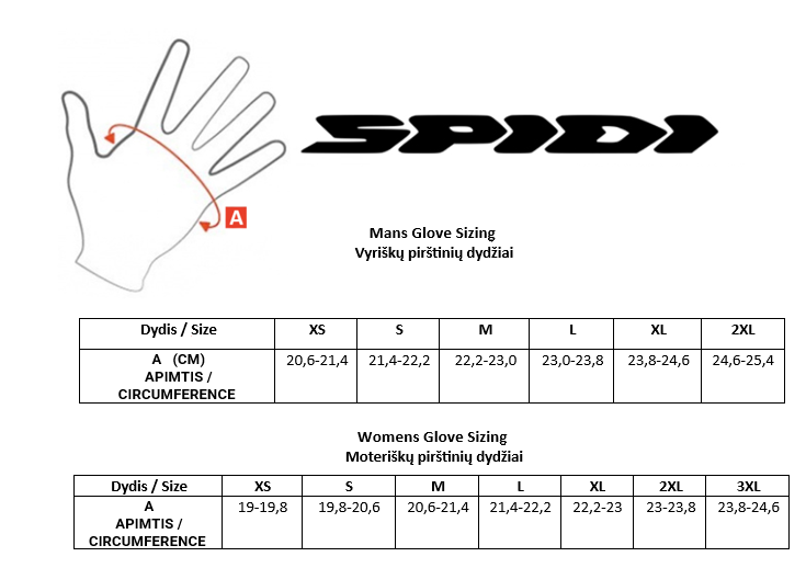 SPIDI dydžių lentelė