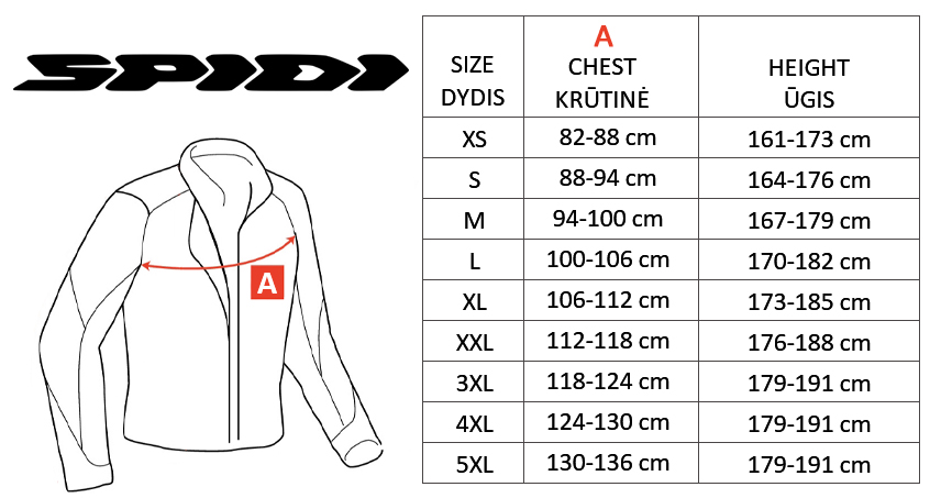 SPIDI dydžių lentelė