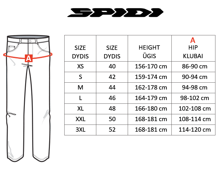 SPIDI dydžių lentelė