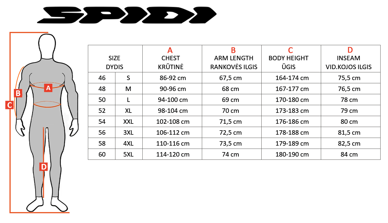 SPIDI dydžių lentelė