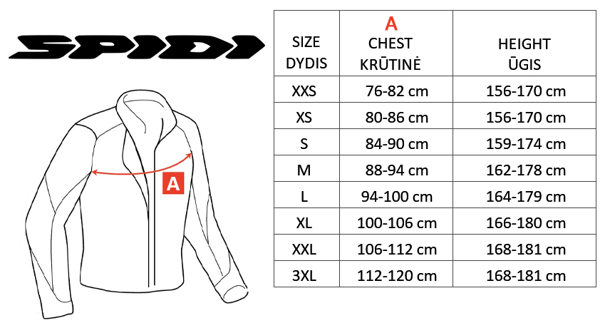 SPIDI dydžių lentelė