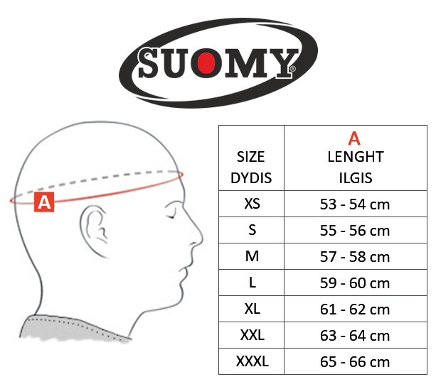 SUOMY dydžių lentelė