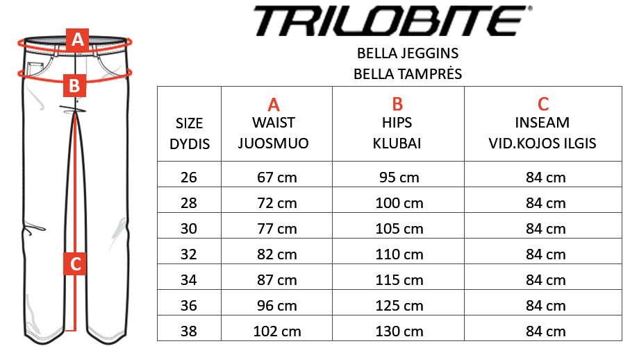 TRILOBITE dydžių lentelė