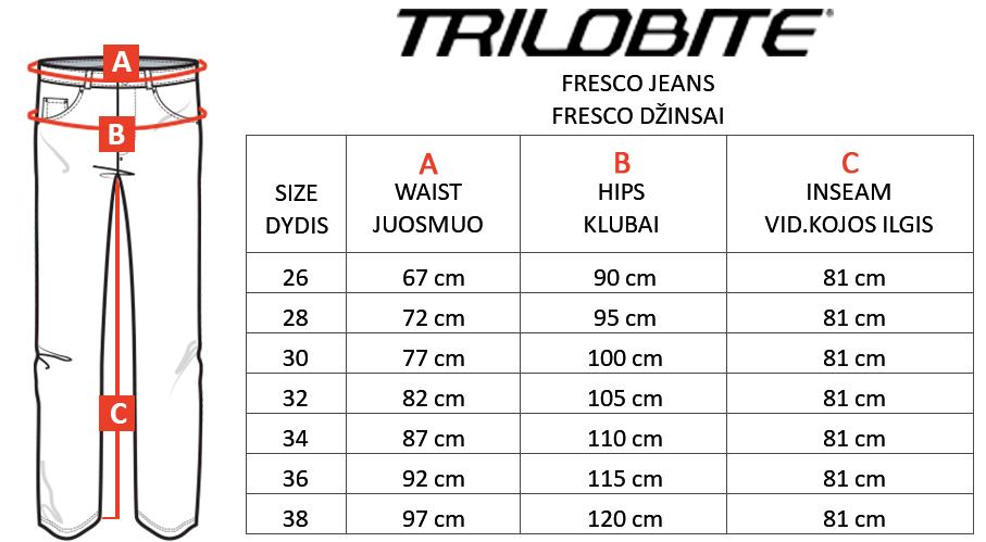 TRILOBITE dydžių lentelė