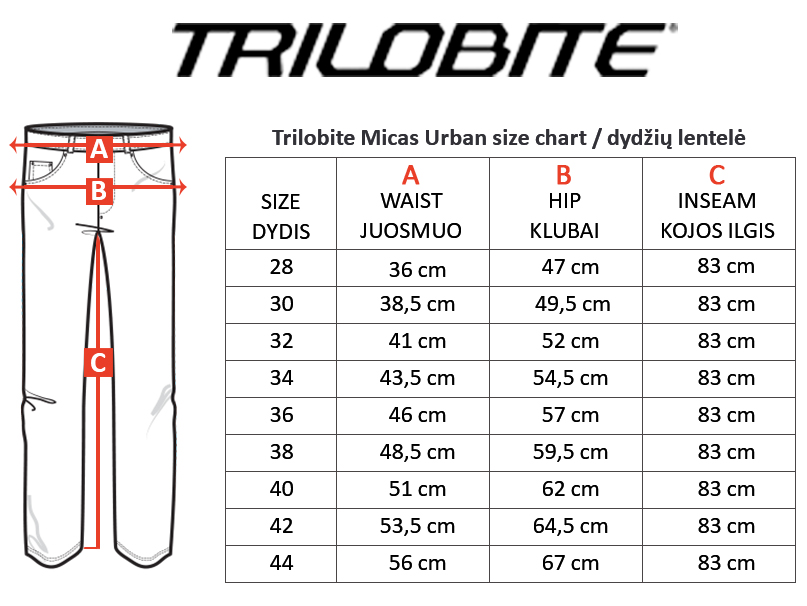 TRILOBITE dydžių lentelė