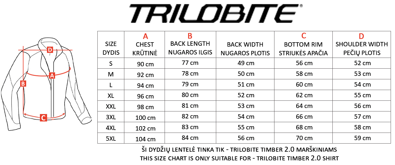 TRILOBITE dydžių lentelė